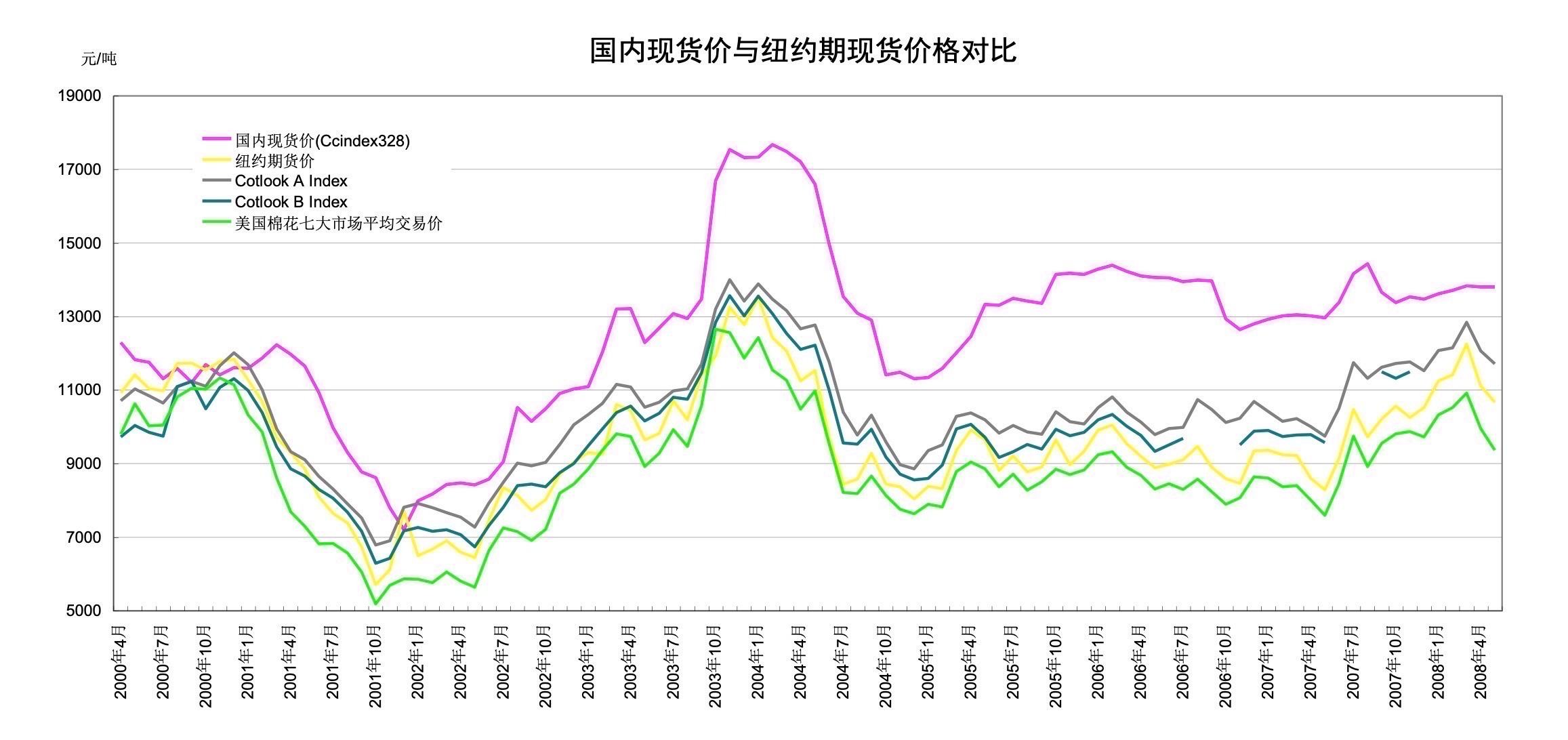 54425605a0e34bb111e2c