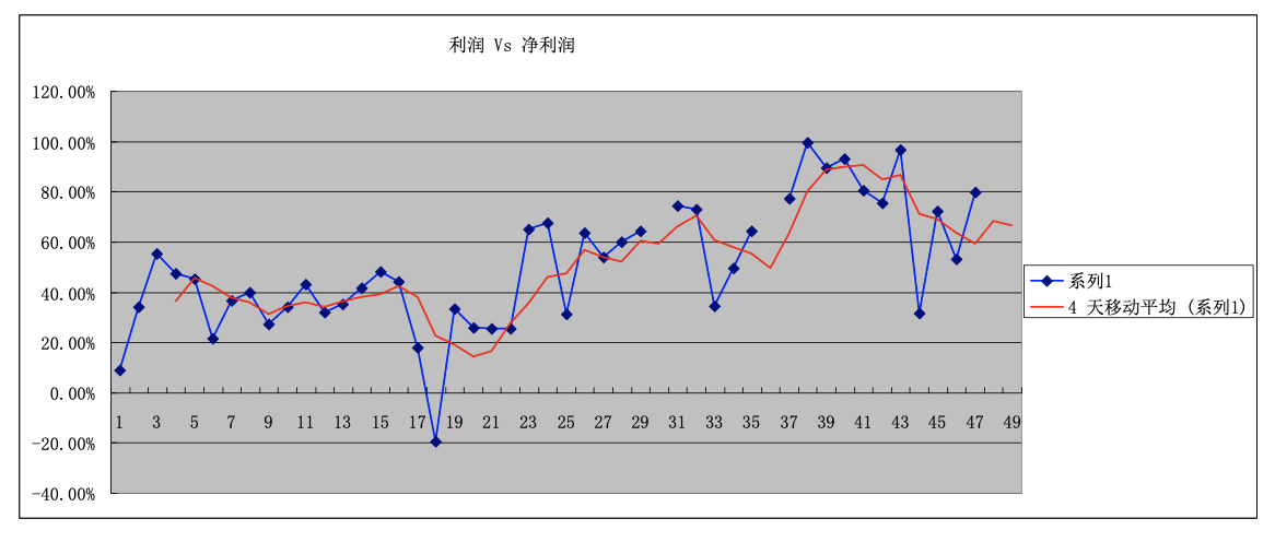 56478444fd68958b71c24