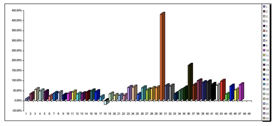 c2fd7ba7344c9543b0a80