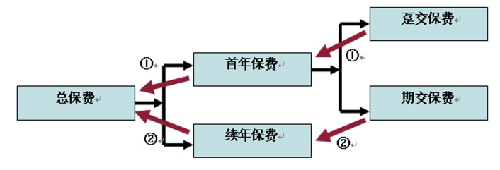 415c8d6f2d7c4679011ab