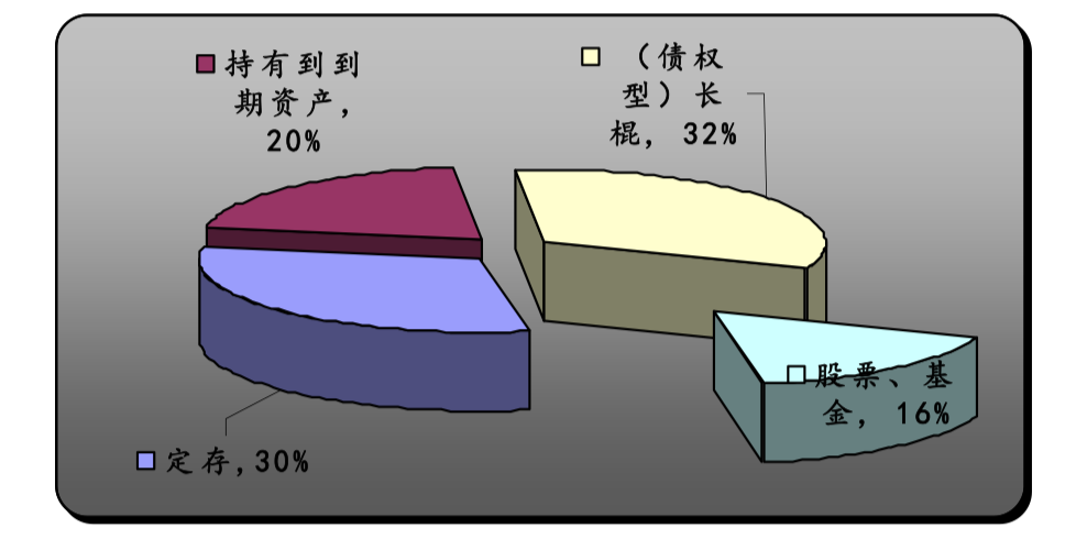 7f039d574f906c9bf6948