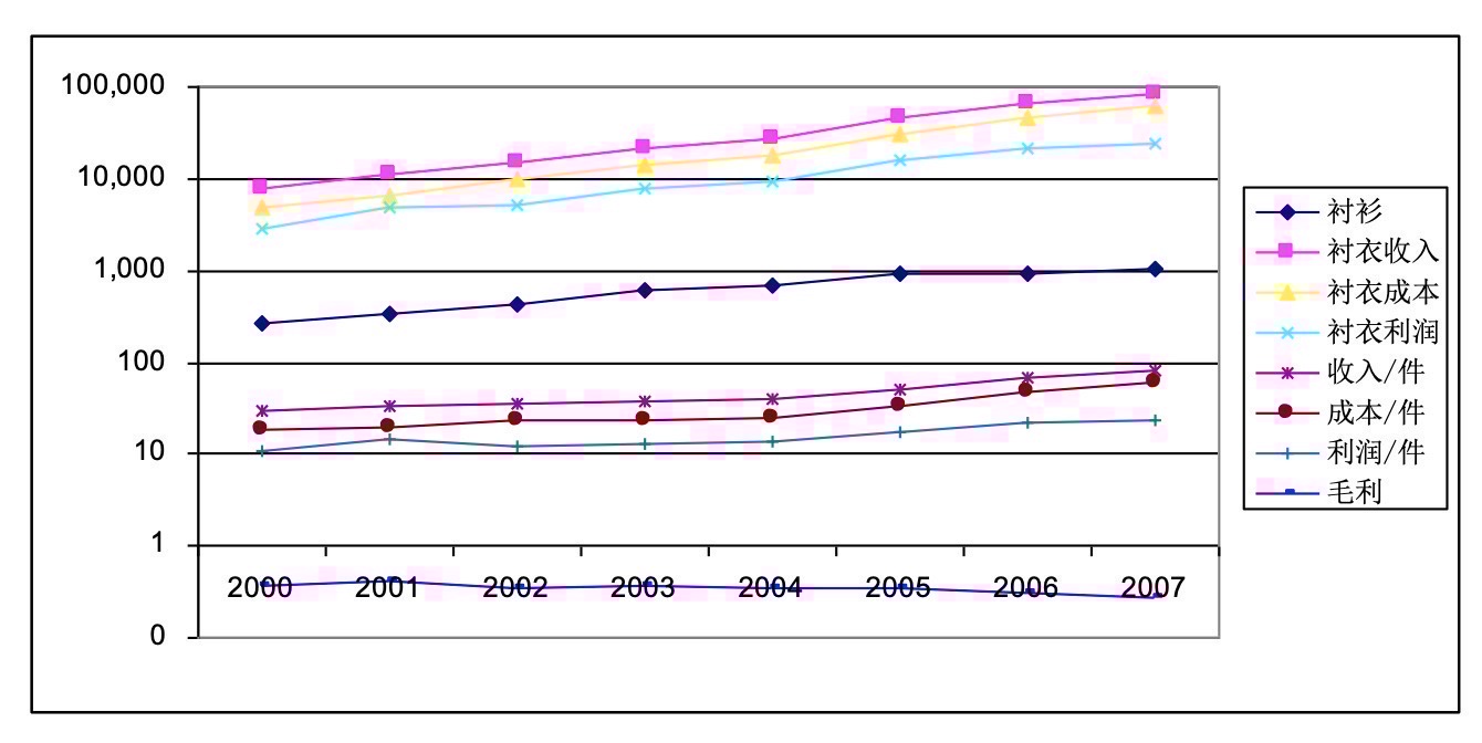 d24cfddf49be879052ec1